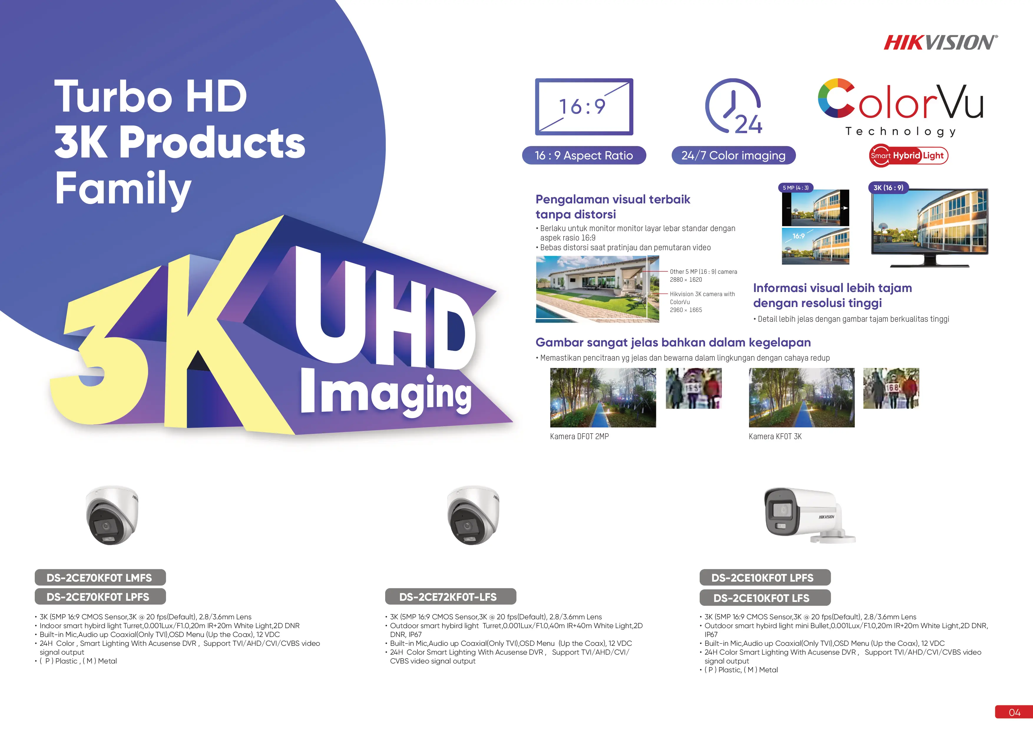 Hero 1 - Budi CCTV