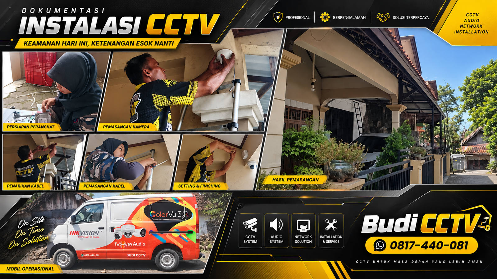 Pemasangan CCTV HiLook IP Camera untuk Pencegahan Risiko Keamanan di Pekalongan