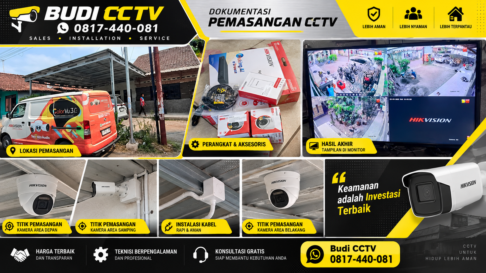 Instalasi CCTV Hikvision di Pekalongan, Dukungan Purna Jual