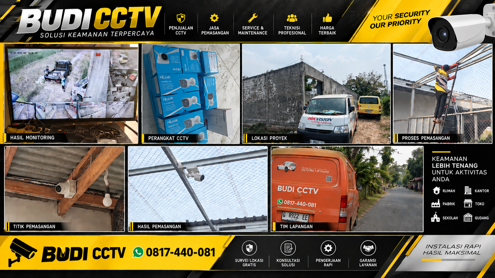Instalasi CCTV Hilook untuk Peternakan Burung Dara di Pekalongan, Panduan Penggunaan Sistem