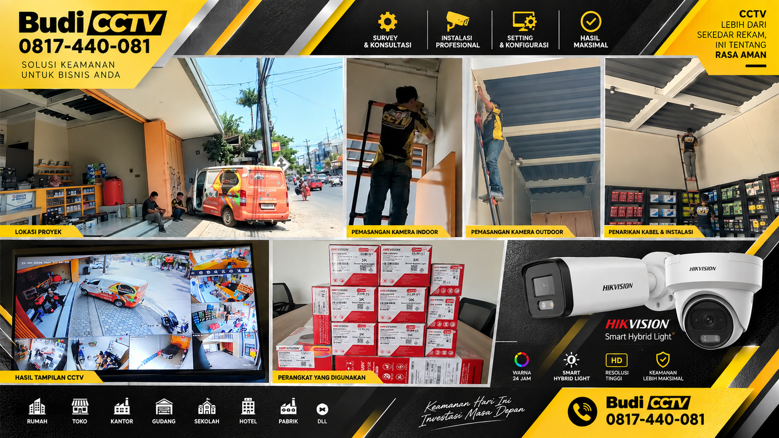 Pemasangan CCTV Hikvision di Usaha Otomotif Pekalongan, Konsistensi Kinerja Sistem