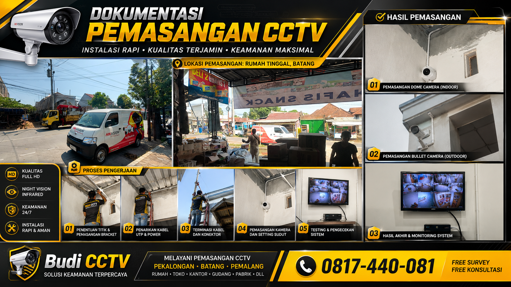 Pemasangan CCTV Pekalongan di Nafis Snack Area Batang