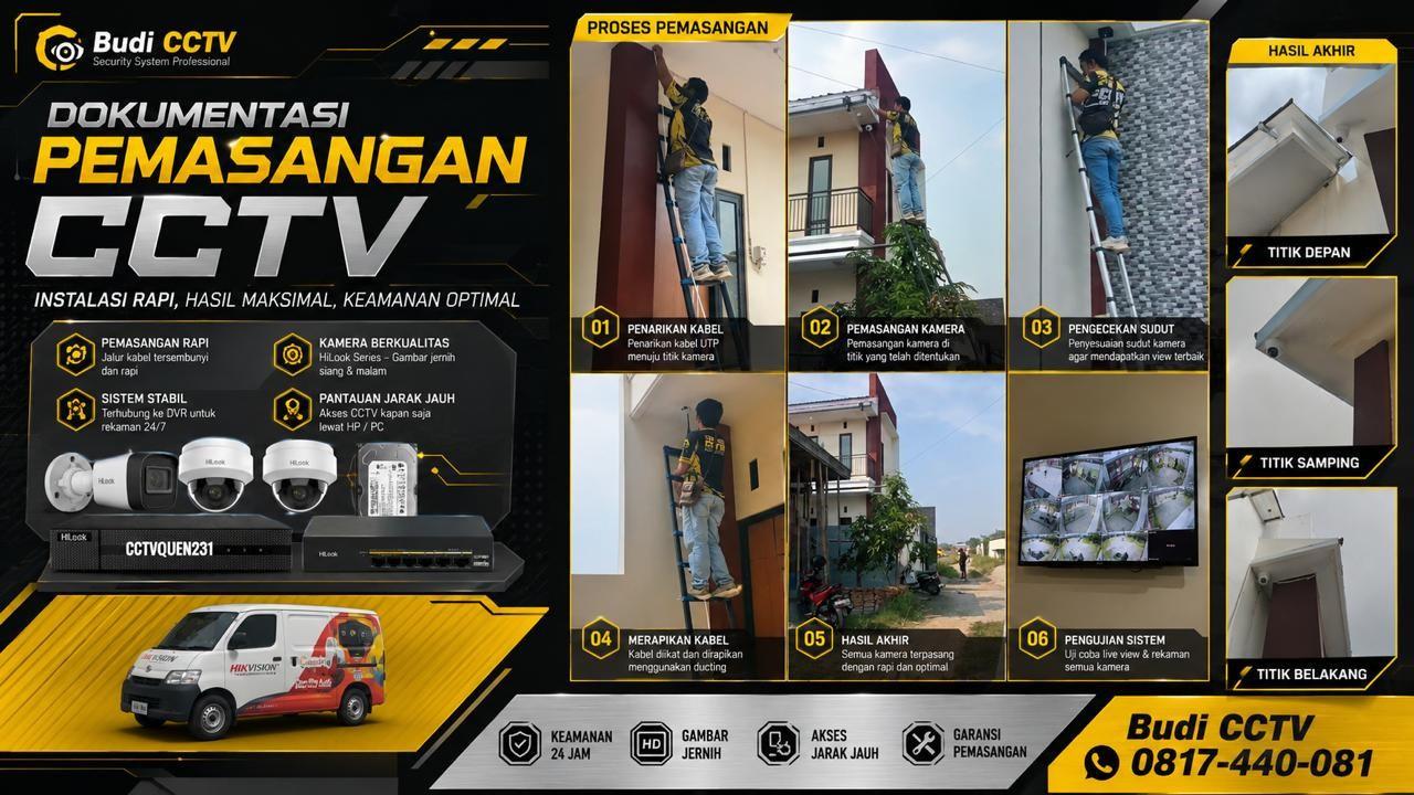 Instalasi HiLook IP Camera di Rumah Batang dengan Sistem NVR yang Tepat