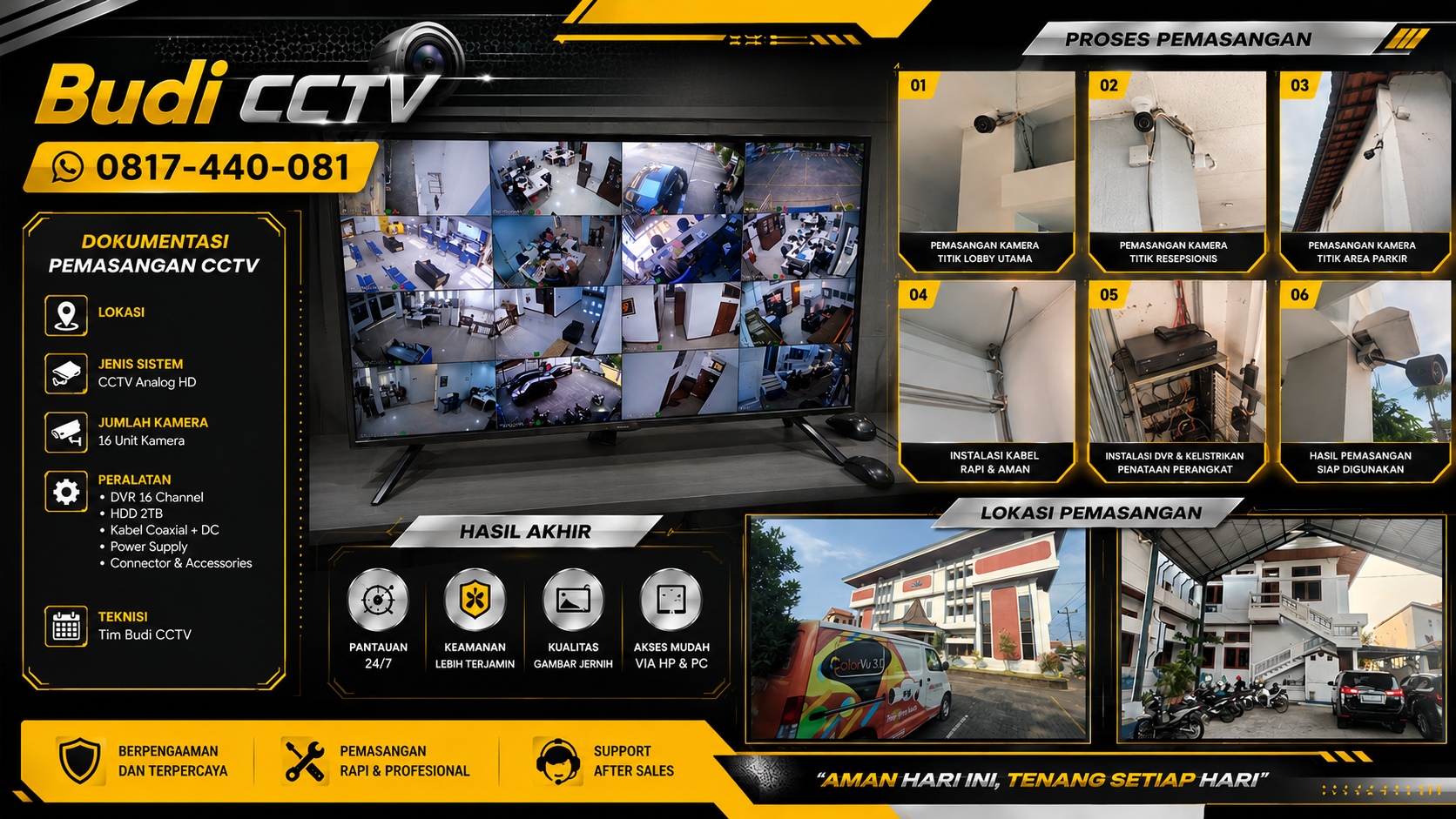 Instalasi CCTV Hikvision di Kantor PT TASPEN Pekalongan, Rekaman Tersimpan Aman
