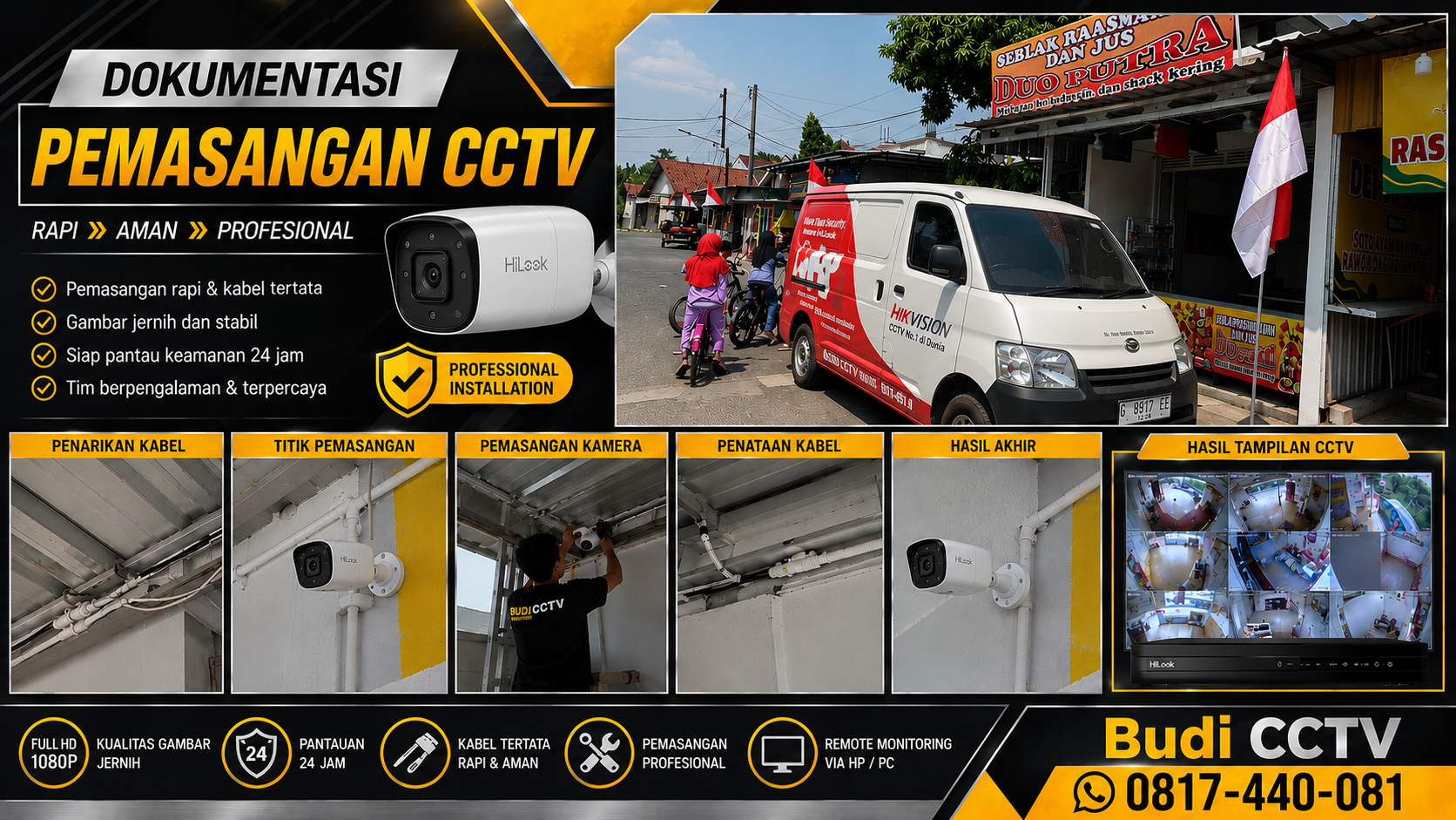 Pemasangan CCTV HiLook Pekalongan Ikuti Kondisi Bangunan