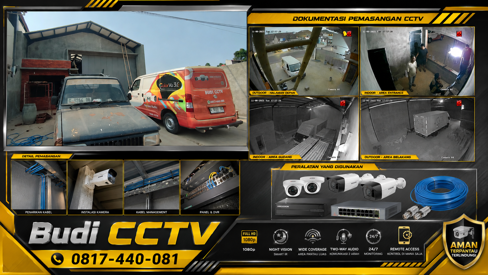 Instalasi CCTV Hikvision Dukung Produktivitas Pekalongan