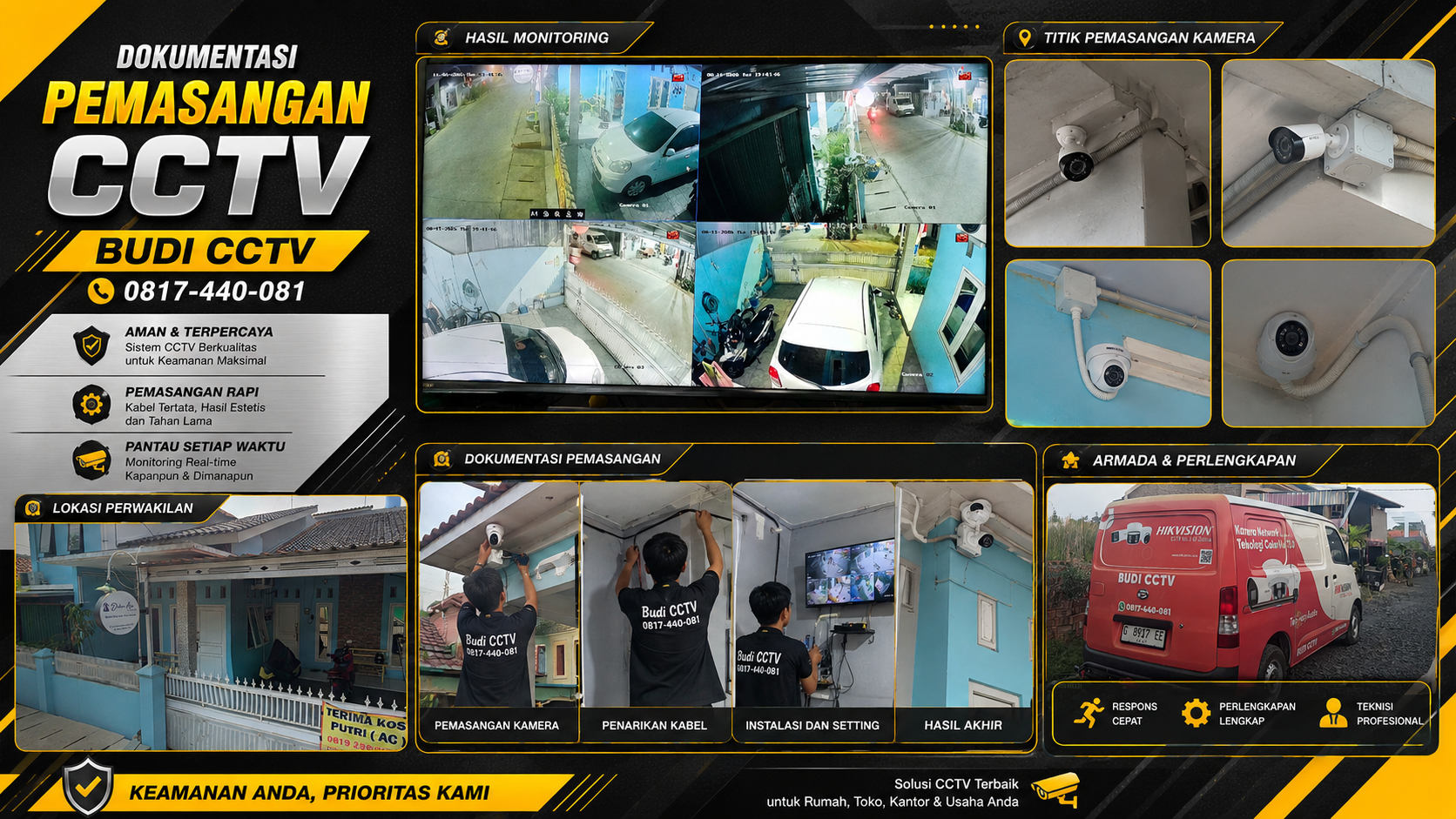 Instalasi CCTV Hikvision Rumah Pekalongan Sistem Fleksibel